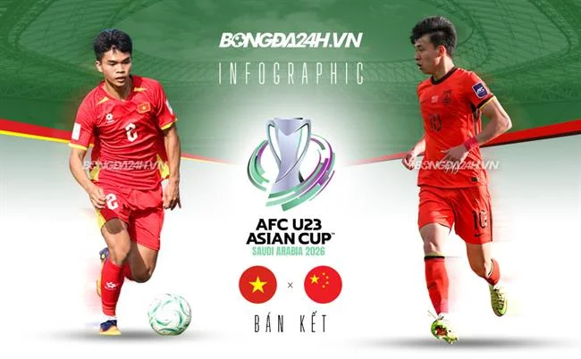 Đa Dạng Game Bắn Cá